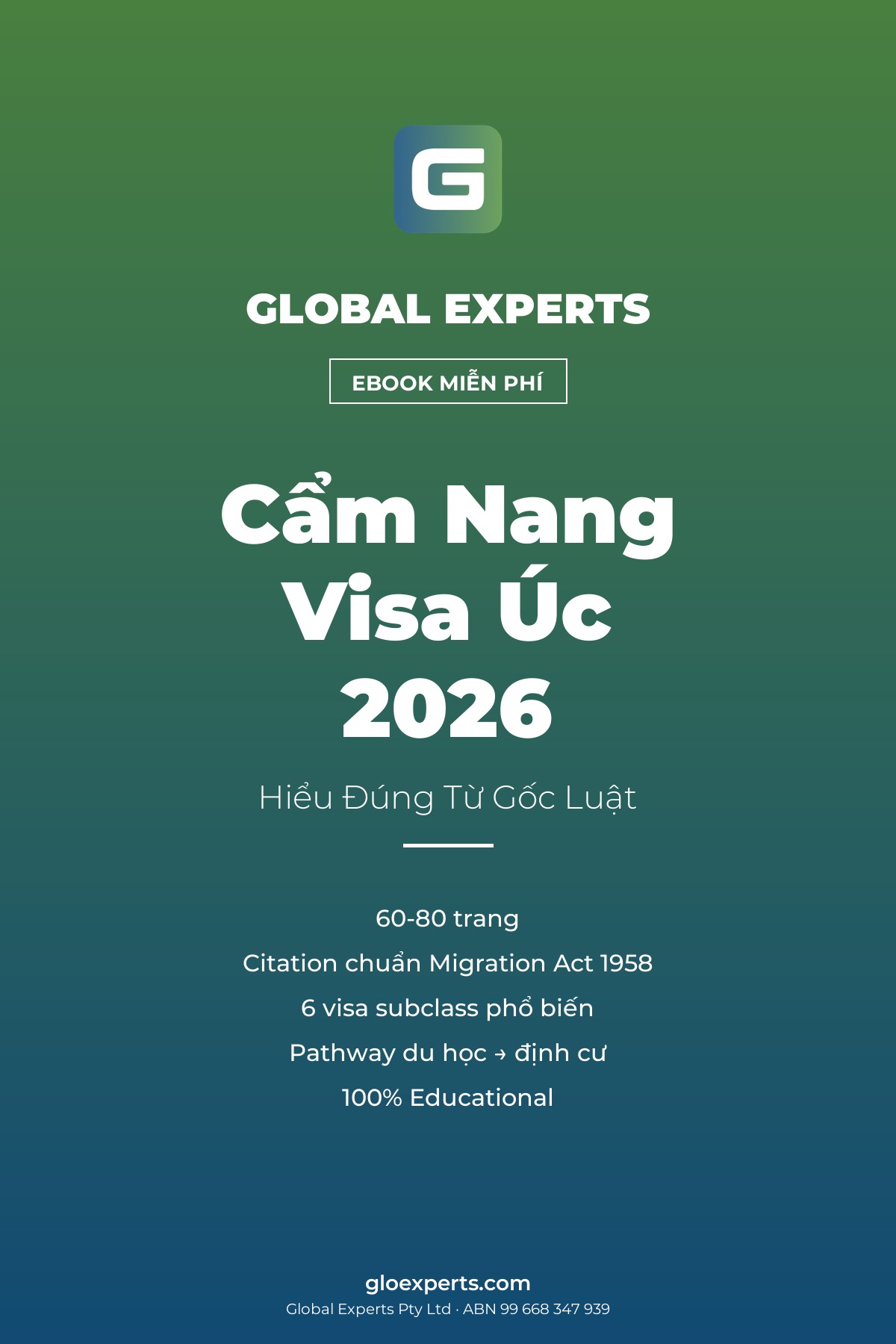 Cẩm Nang Visa Úc 2026