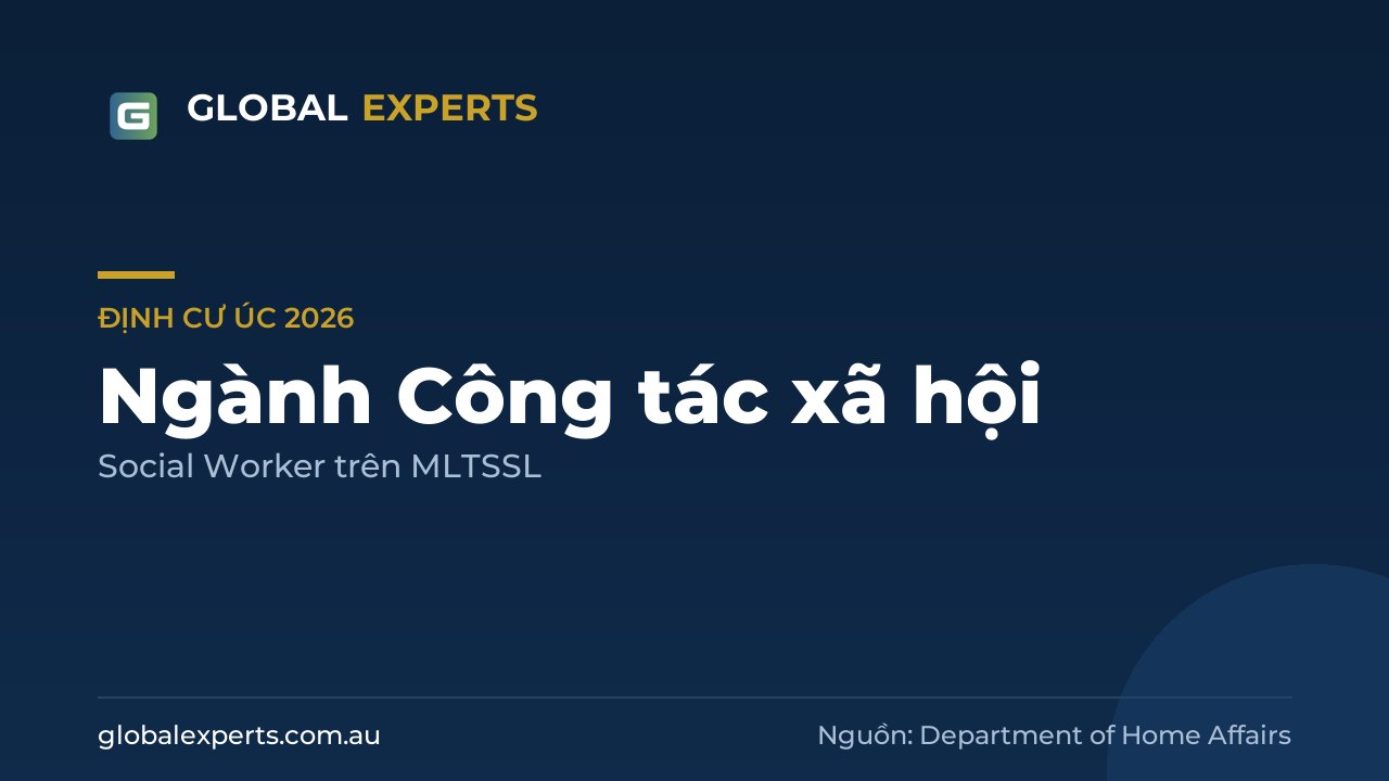 Ngành công tác xã hội, tâm lý trong danh sách định cư Úc 2026