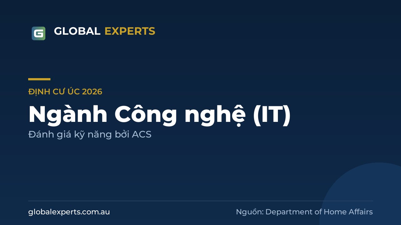 Ngành IT trong danh sách định cư Úc 2026: nghề, visa, đánh giá ACS
