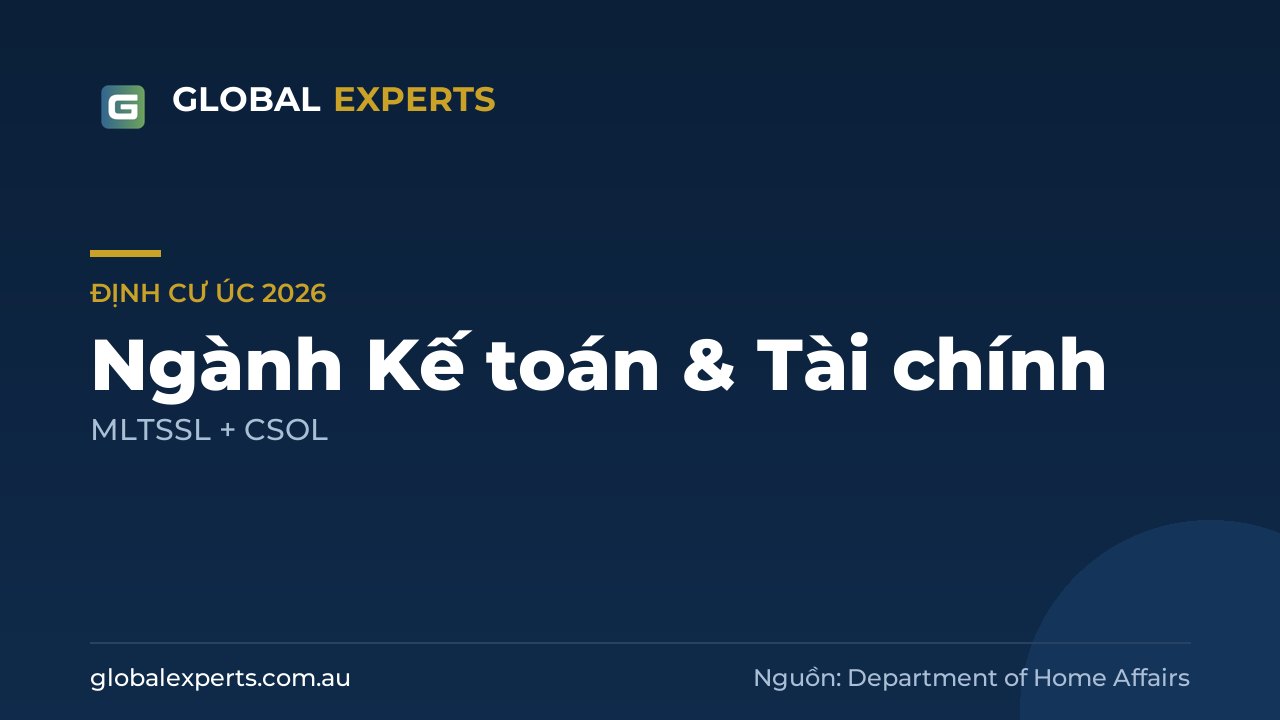 Ngành kế toán trong danh sách định cư Úc 2026: nghề, visa, đánh giá