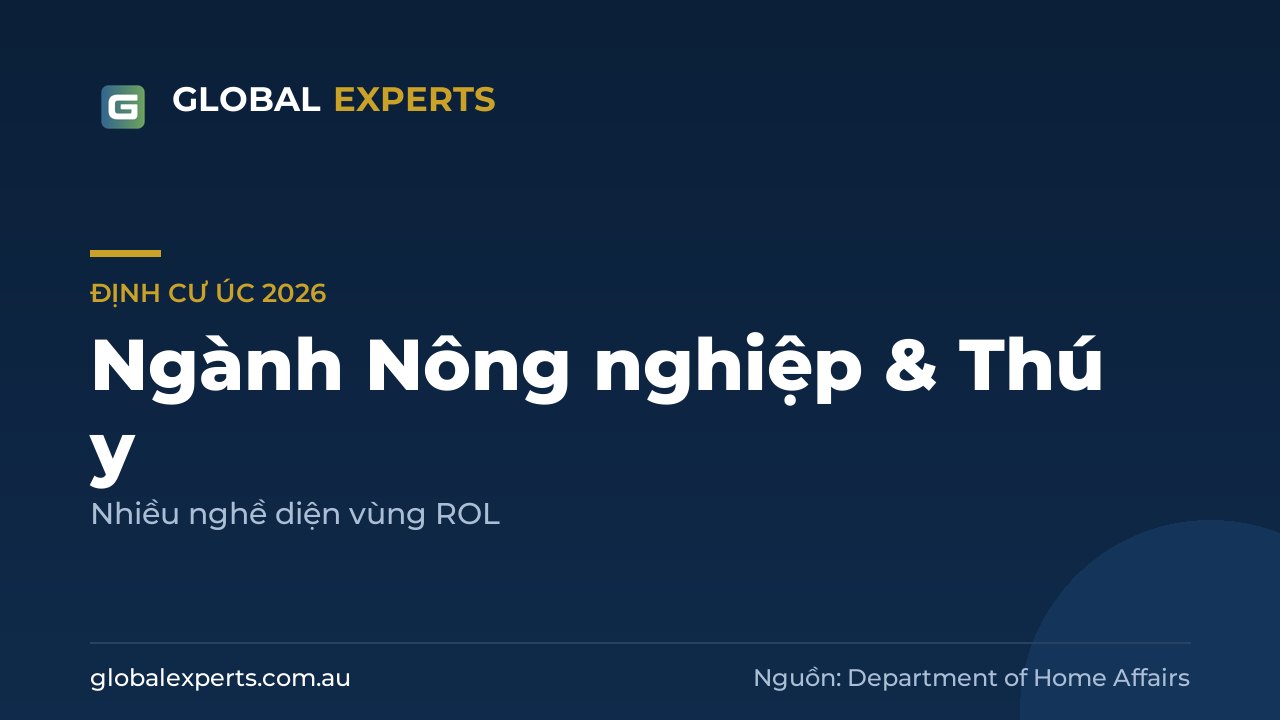 Ngành nông nghiệp, thú y định cư Úc 2026: nghề, visa, đánh giá kỹ năng