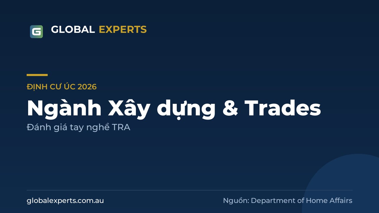 Nghề xây dựng và trades trong danh sách định cư Úc 2026: visa, đánh giá TRA