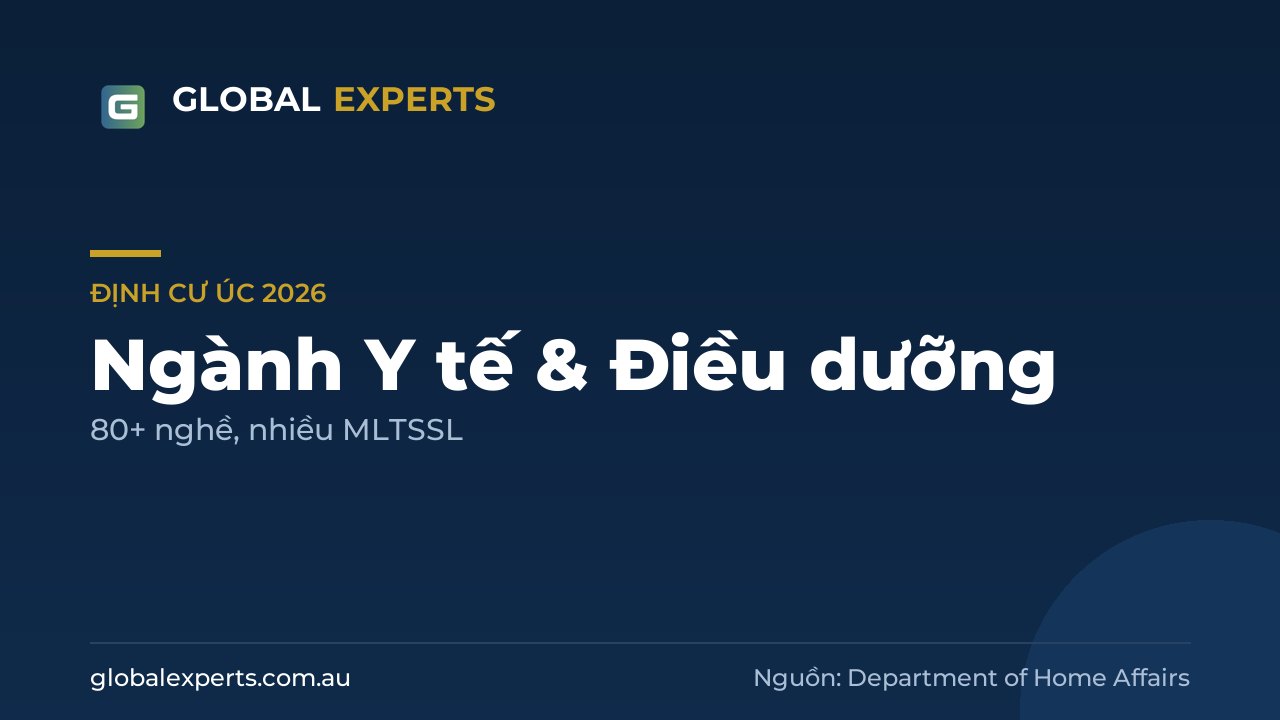 Ngành y tế, điều dưỡng trong danh sách định cư Úc 2026